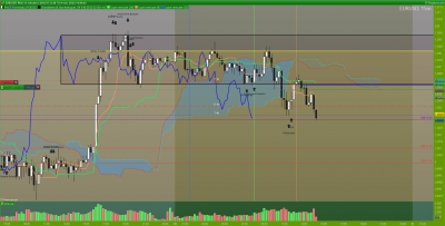 EURUSD-15-minutes.png