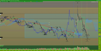 EURUSD-1-minute.png