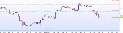 20221109-GBPUSD-H1.jpg