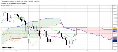 stoxx.png