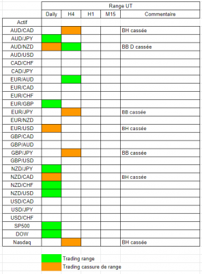 Tableau range.PNG