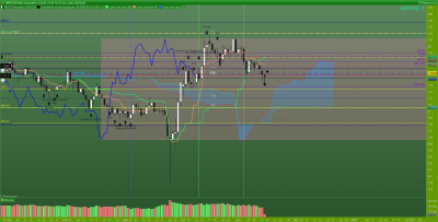 forte probabilité d'aller vers la ZE quotidienne / GBPAUD-Journalier.png GBPAUD-Journalier.png