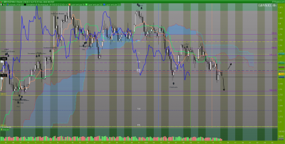 tendance baissière / GBPAUD-4-heures.png GBPAUD-4-heures.png