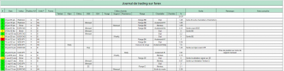 Journal de trading.PNG