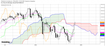 stoxx.png