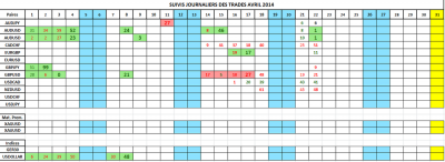 avril2014.png