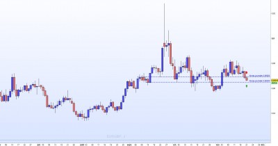 20221121-EURGBP-J.jpg