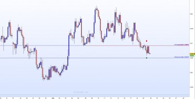 20221121-EURGBP-H4.jpg