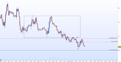 20221121-EURGBP-H1.jpg