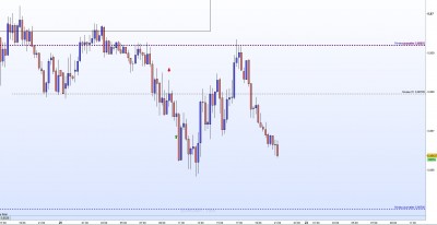 20221121-EURGBP-M15.jpg
