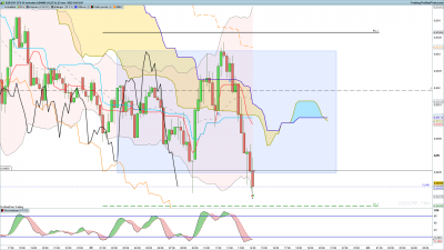 USDCHF-15-minutes.png
