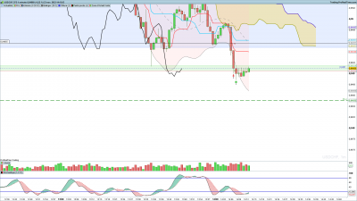 USDCHF-1-minute.png
