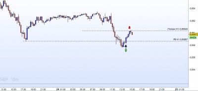 20221124-EURGBP-M15-nu.jpg