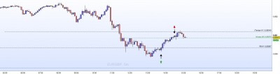 20221124-EURGBP-M5-Nu.jpg