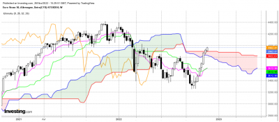 stoxx.png