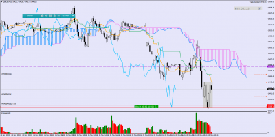 GER30M15.png