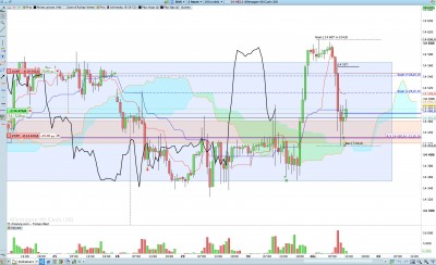 DAX H1.jpg