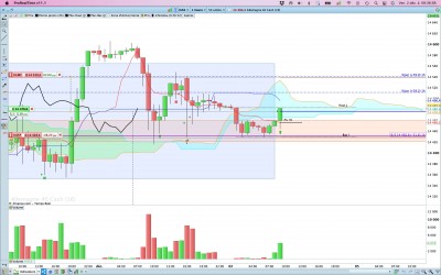 DAX H1 02.jpg