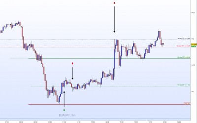 20221202-EURJPY-M5.jpg