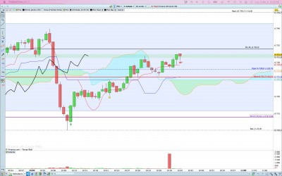 Scalp CAC 0512 sortie.jpg