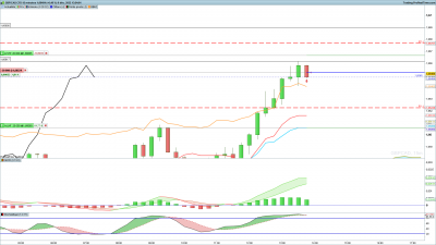 GBPCAD-15-minutes.png