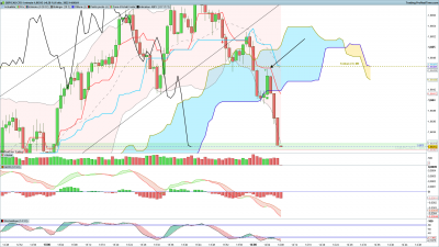 GBPCAD-1-minute.png