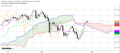 stoxx.png