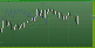 NZDCAD-Trimestriel.png
