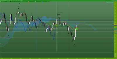 NZDCAD-Mensuel.png
