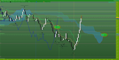 NZDCAD-Hebdomadaire.png