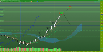 NZDCAD-Journalier.png