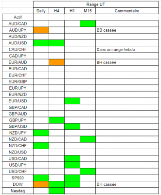 Tableau range.PNG