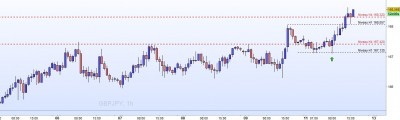 20221212-GBPJPY-H1.jpg
