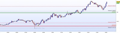 20221212-GBPJPY-M5.jpg