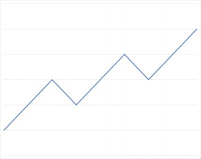 20221213-Courbe 1.jpg