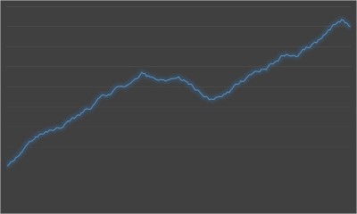 20221213-Courbe 2.jpg