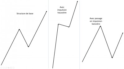 20221213-Courbe 4.jpg