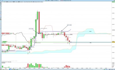 DAX intra 1.jpg