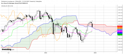 stoxx.png