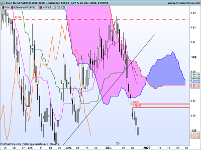 BUNDXXXX_8-Journalier.png