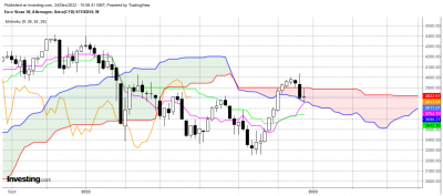 stoxx.png