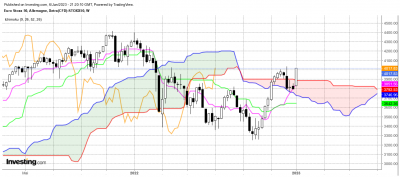 stoxx -w-.png