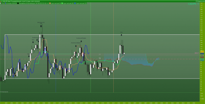 CADJPY-Trimestriel.png