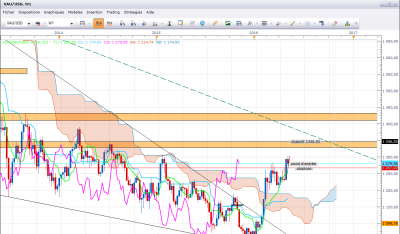 xau usd.png