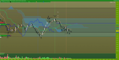 DAX-1-minute.png