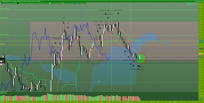 GBPAUD-Journalier.png