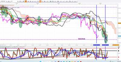 USDCHF 1.png
