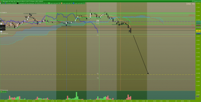 DAX-1-heure.png
