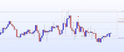 20230119-USDCHF-M15.jpg