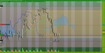 DOW-4-heures.png